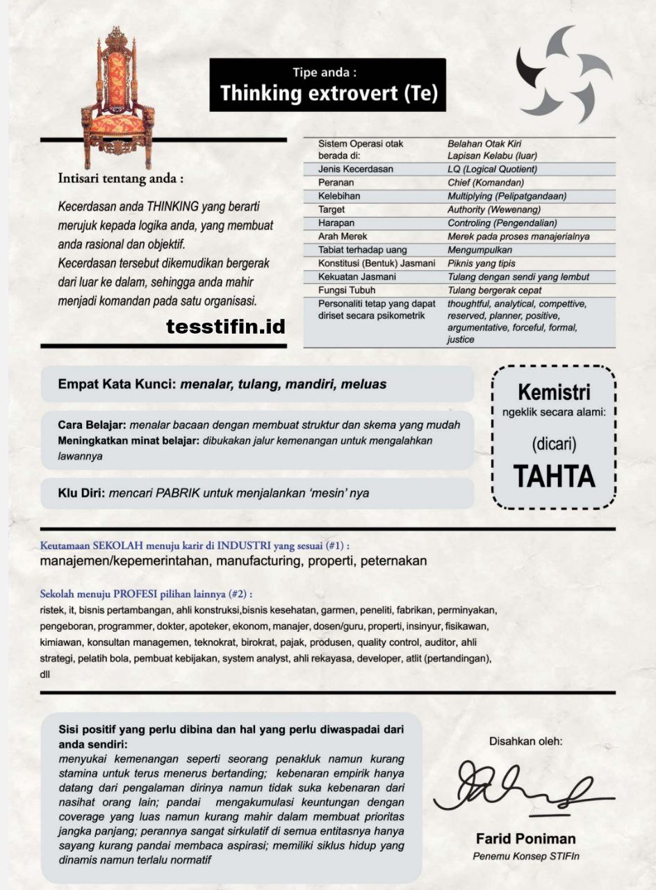 Sertifikat STIFIn Thinking extrovert Ie