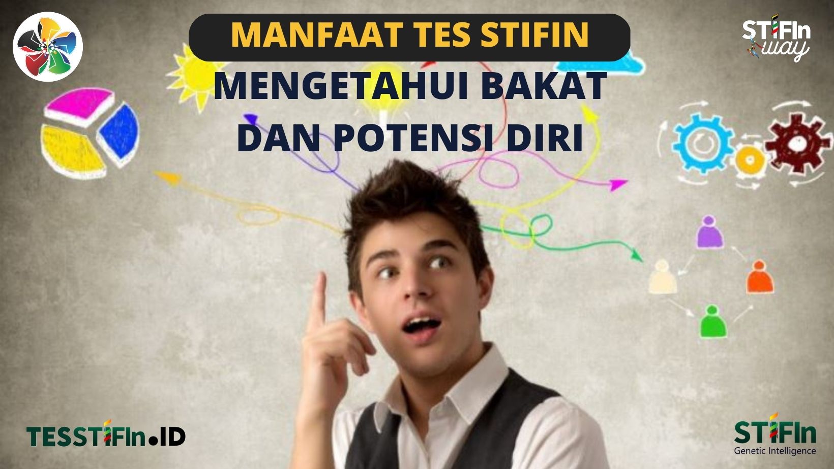 Manfaat Tes STIFIn 081805180808 mengetahui bakat dan potensi diri